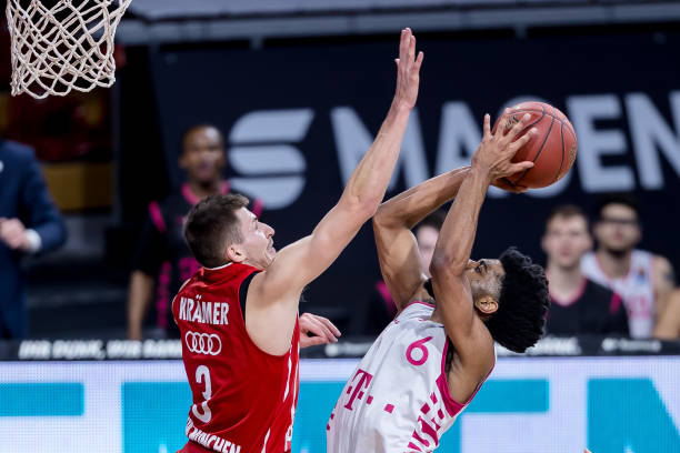 那么在其他 那么在其他